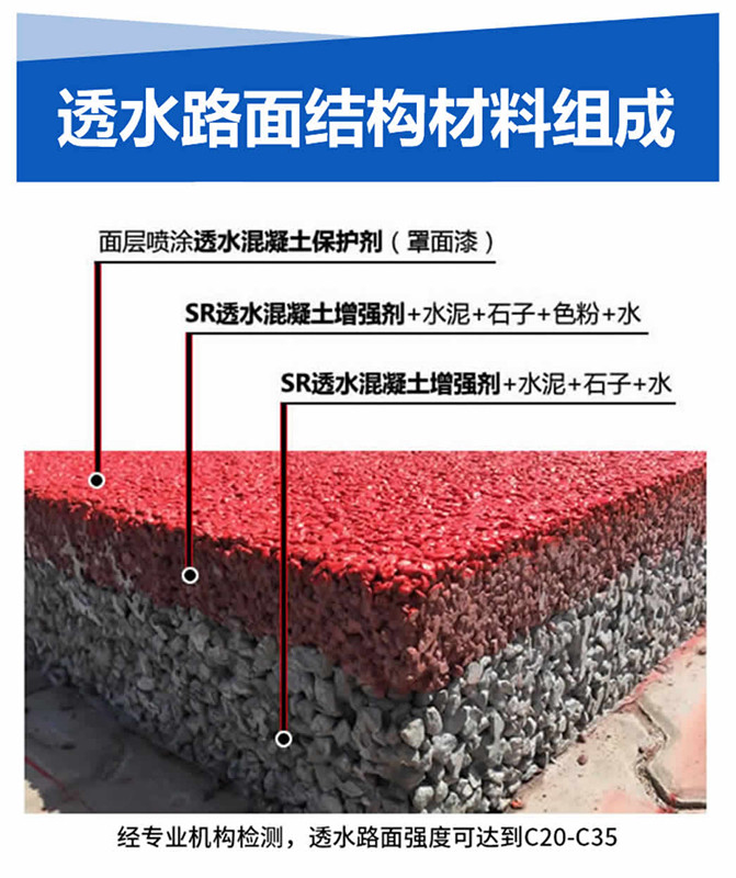 透水路面結構材料組成有哪些？